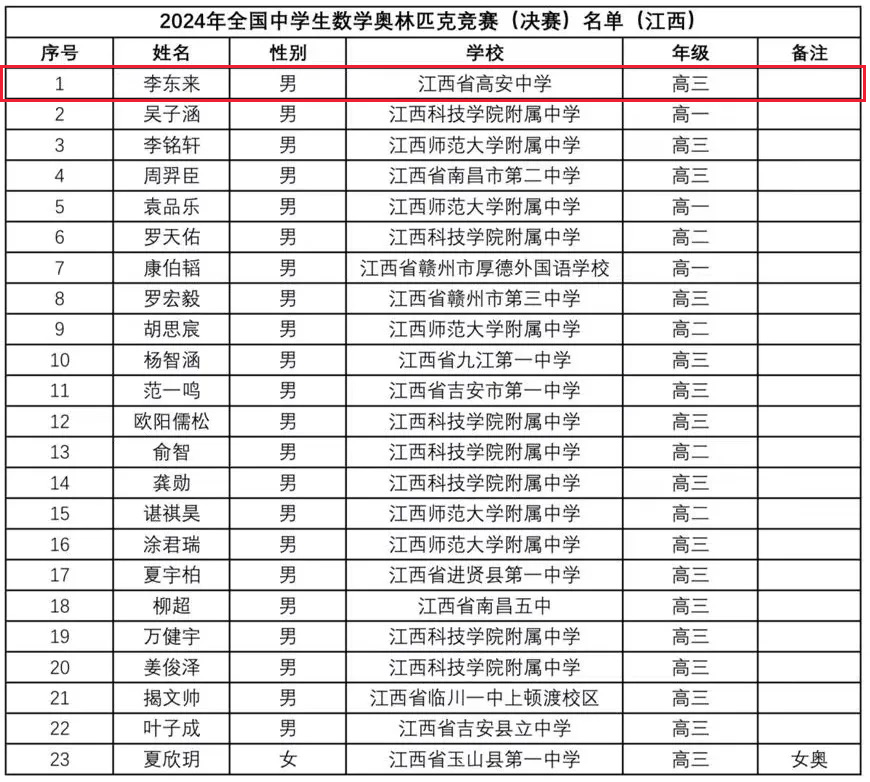 7CC1288659EE1DAD5B85C1DD2FF0C24F7590CFB5_size496_w870_h782.png