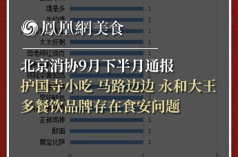 北京消协9月下半月通报，护国寺小吃、马路边边、永和大王等多品牌存在食安问题