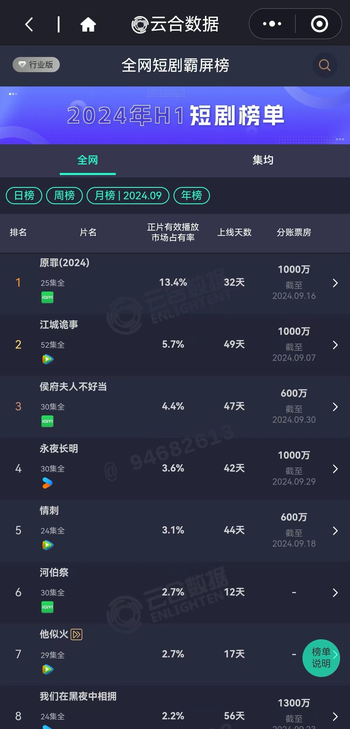 《我本千金》：民国版间谍过家家