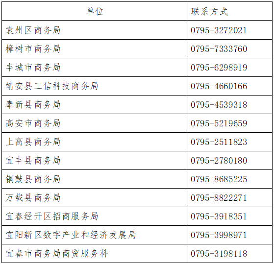 最高補貼600元！宜春電動自行車以舊換新政策來了