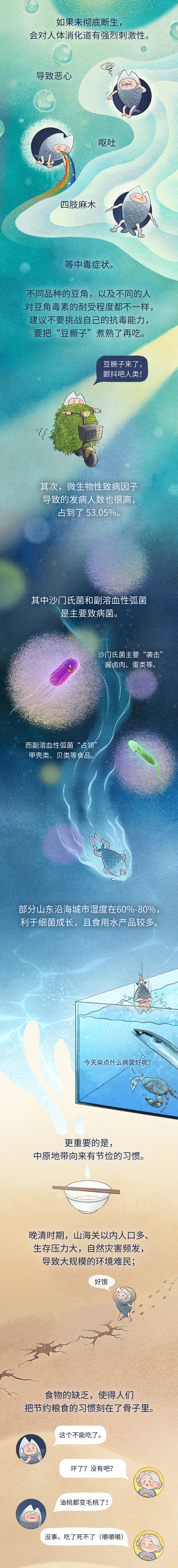 台媒：解放军军机从早到晚绕飞 270度包围台湾岛