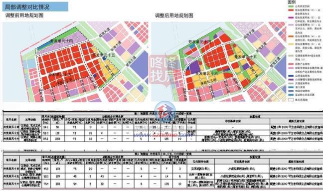 南山新宅地春节前规划出让，清单颁布！位于前海赤湾