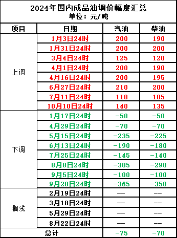 <h1 class=