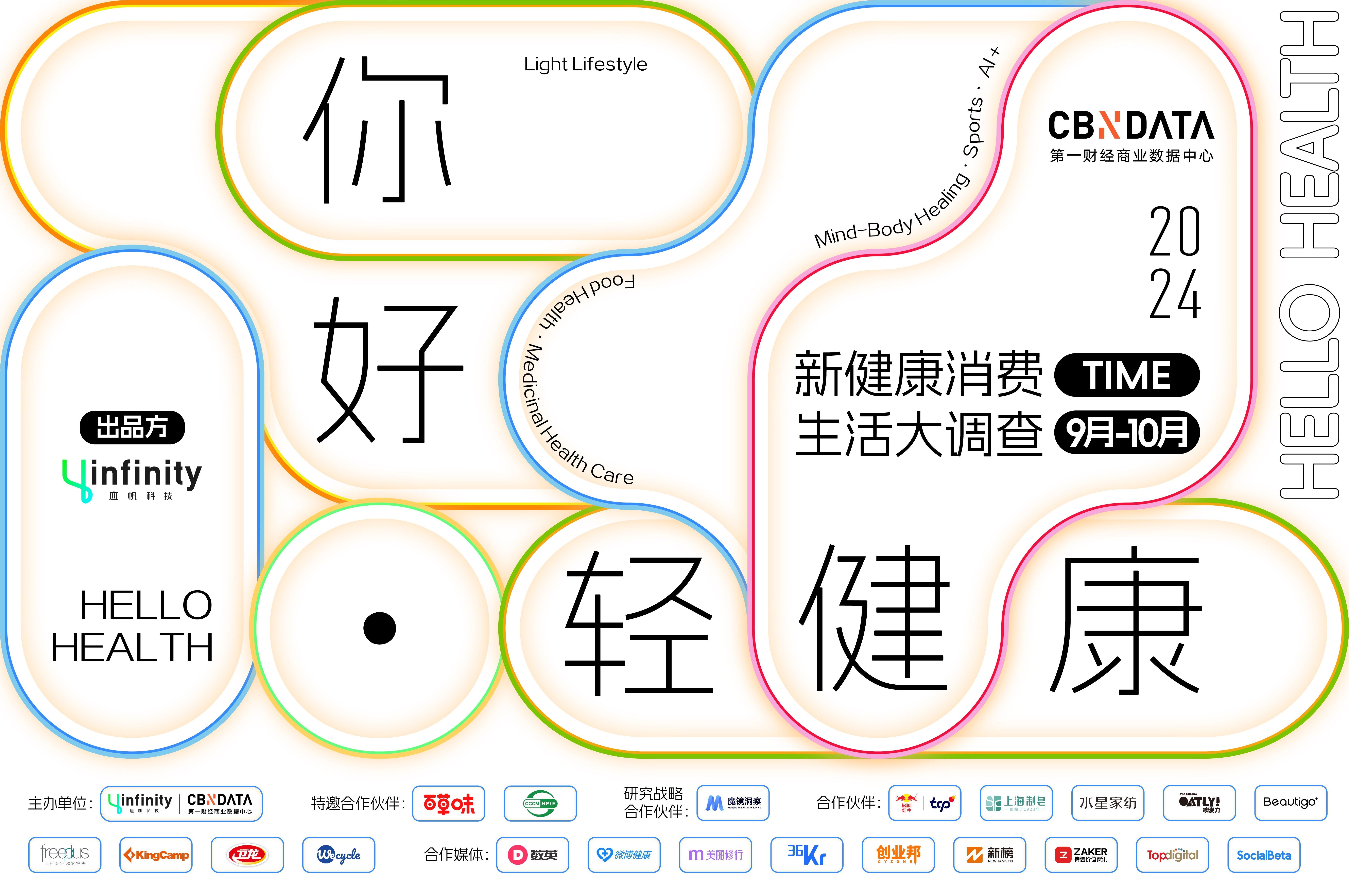 你好·輕健康 | 2024新健康消費生活大調查圓滿落幕