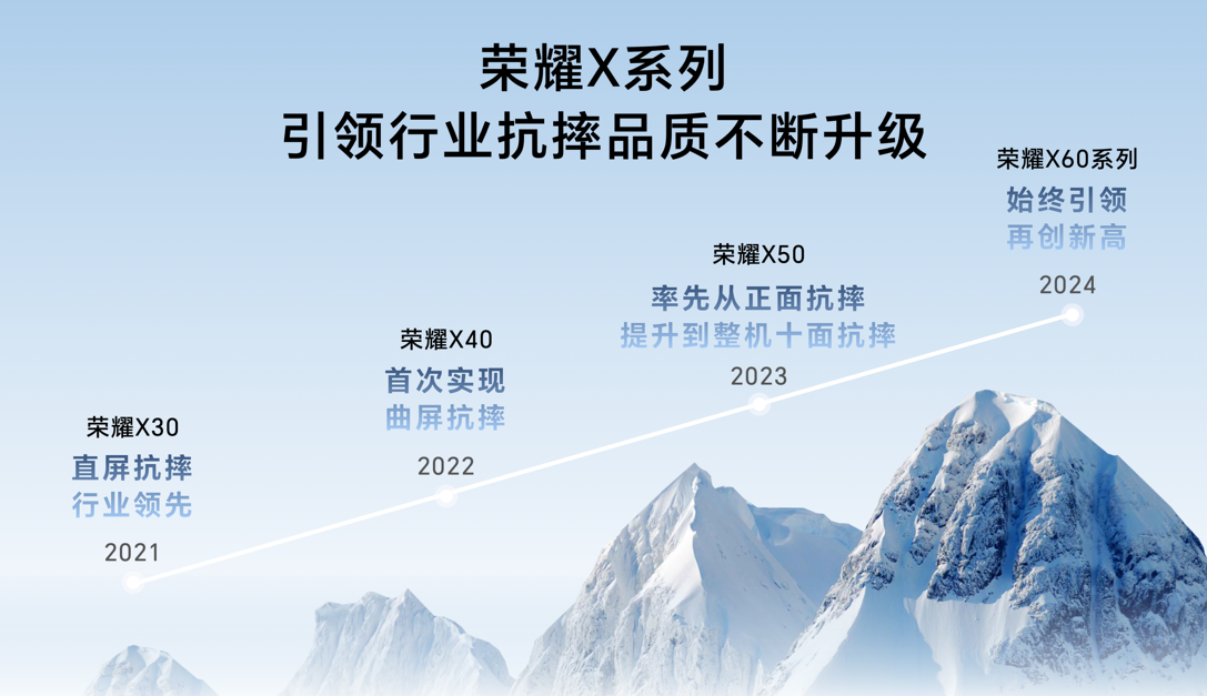 品质、续航、屏幕、通信全方位升级 荣耀X60系列发布，线下零售门店售价1599元起