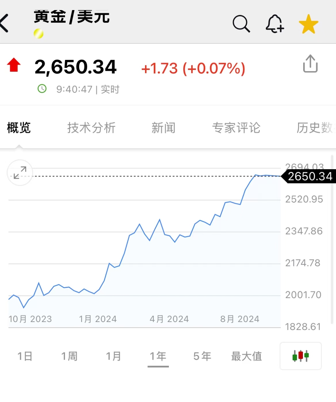 多国央行明牌！罕见发言支持增加黄金储备，什么信号？