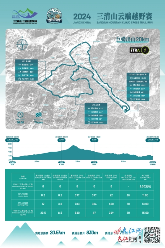 2024年三清山云端越野赛10月19日激情开跑