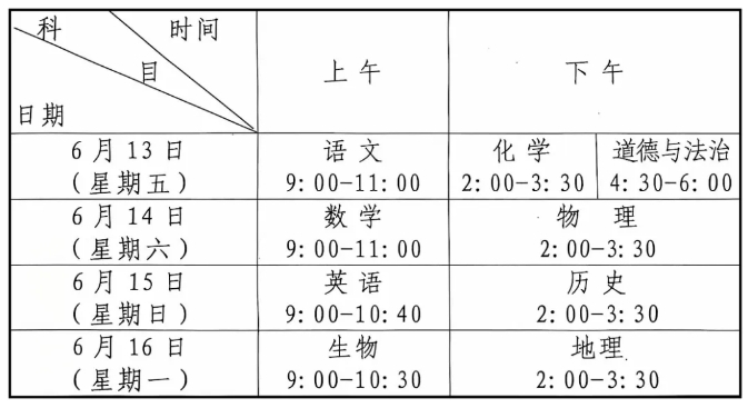 定了！2025年青岛中考道德与法治科目使用省级统一命题