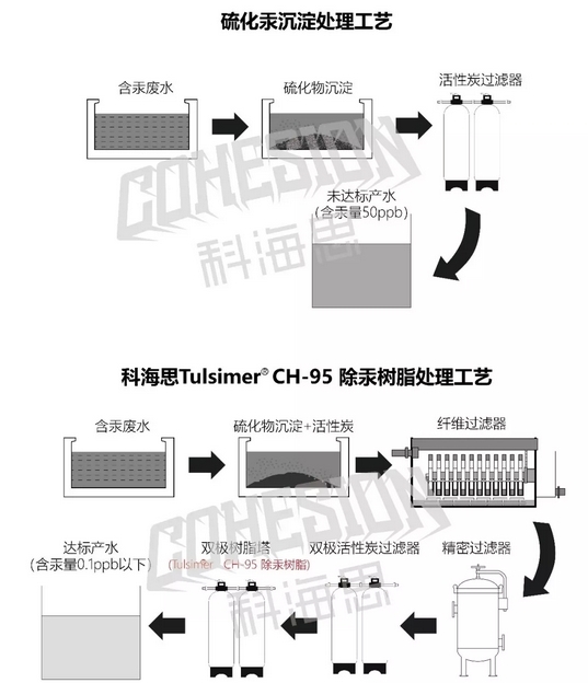 点击查看原始图片