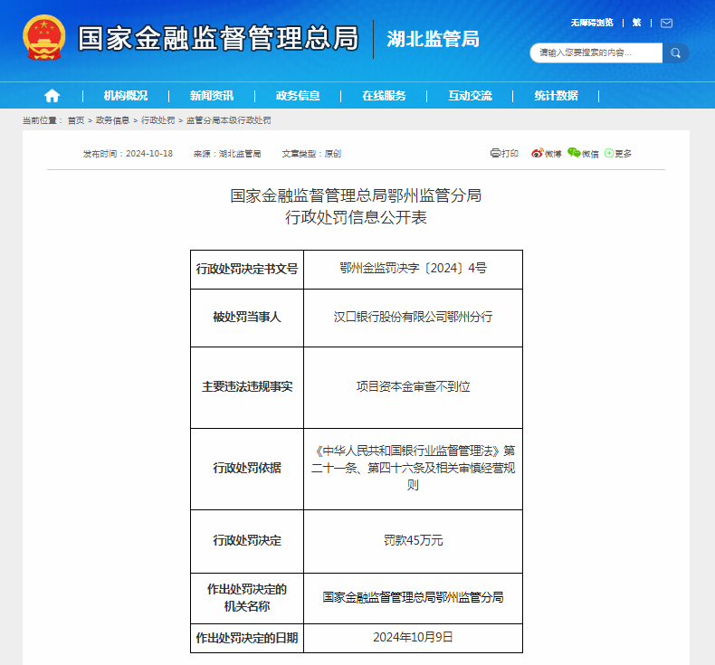 汉口银行股份有限公司鄂州分行项目资本金审查不到位被罚款45万元