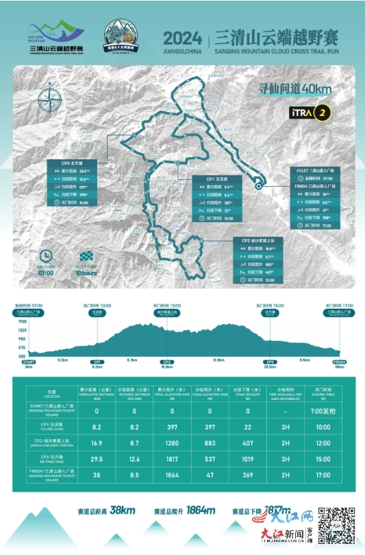 2024年三清山云端越野赛10月19日激情开跑