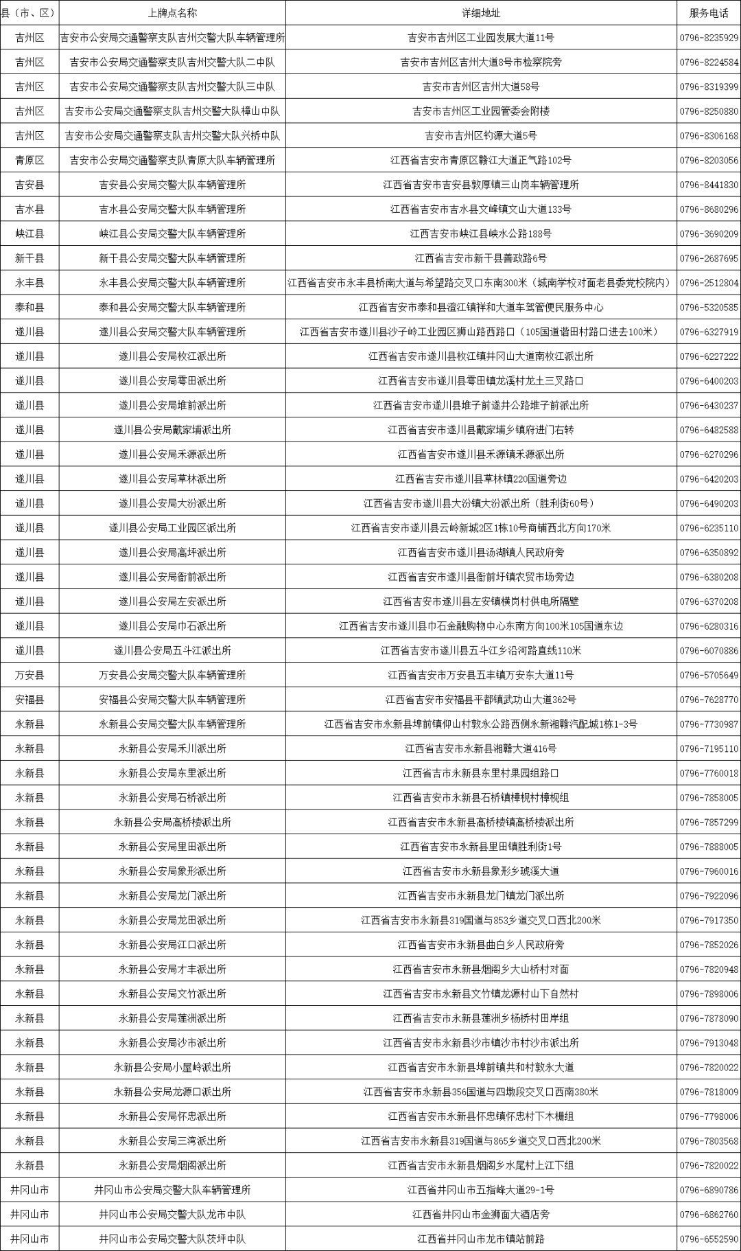 吉安市电动自行车登记上牌网点公布