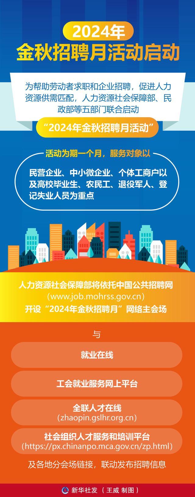 新华社图表，北京，2024年10月11日