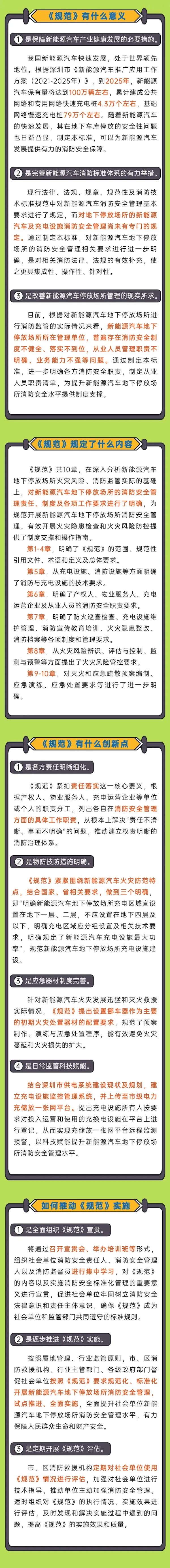 寰球首个地点圭臬！深圳明确新动力汽车充电区域不应设在地下四层及以下