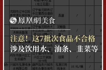 注意！这7批次食品不合格，涉及饮用水、油条、韭菜等