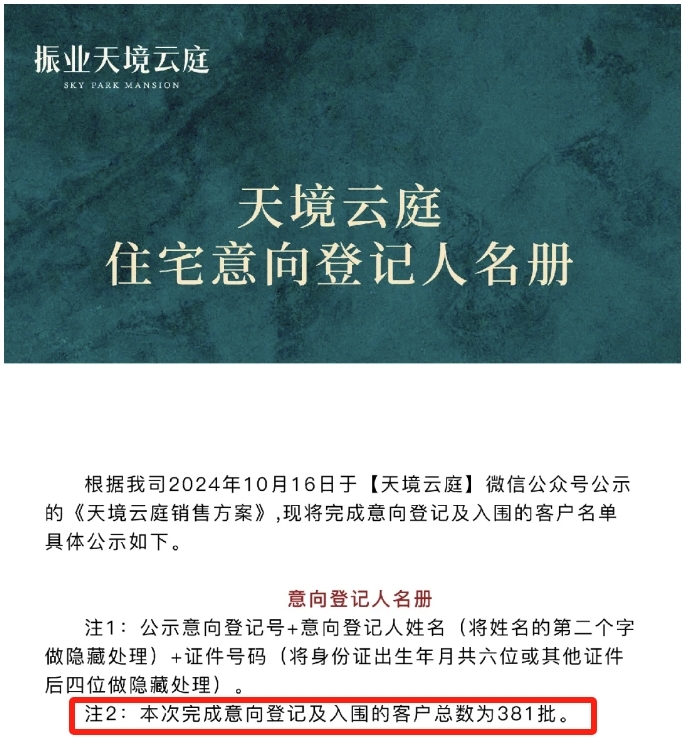 灼烁双盘开盘，中建观玥名邸“日光”！振业天境云庭381批选172套