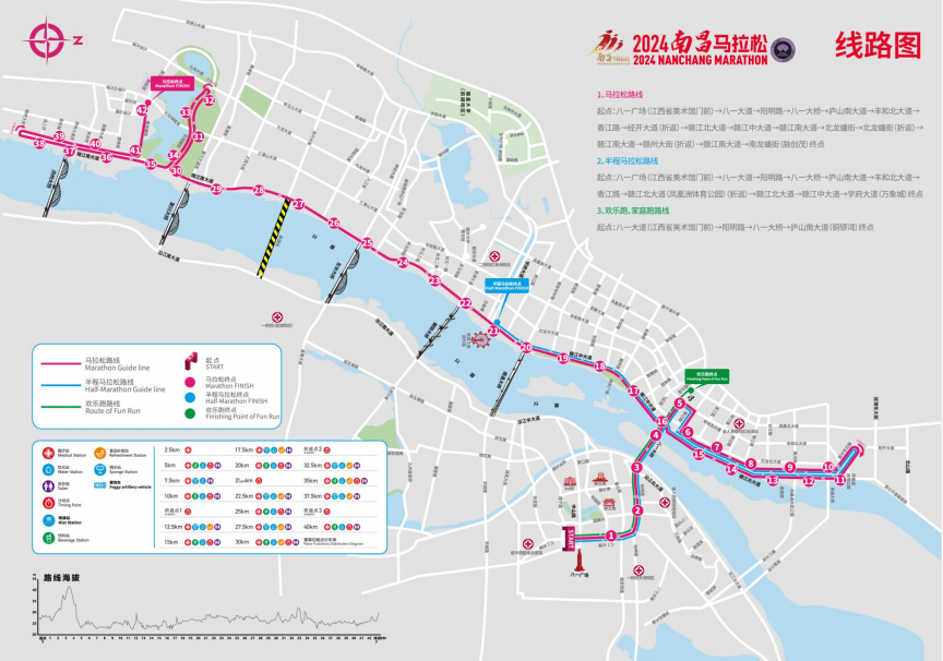 2024南昌马拉松11月10日鸣枪开跑 凭号码布免费乘地铁公交游览滕王阁