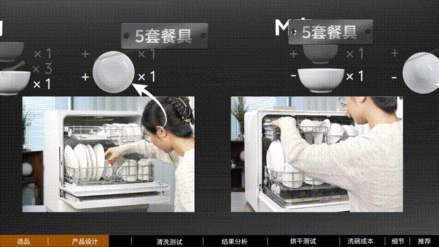 西M子 由于碗齿排列比较密集，饭碗只能间隔着放，导致 少放了1个饭碗和1个面碗。