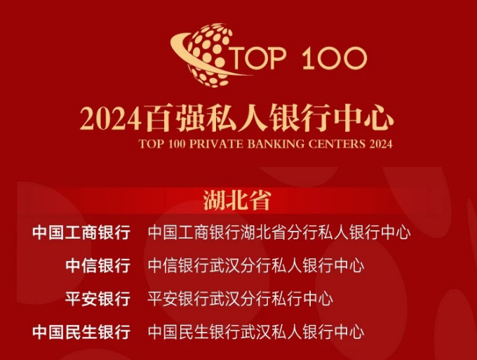 中国民生银行武汉私人银行中心荣耀登榜“2024百强私人银行中心”