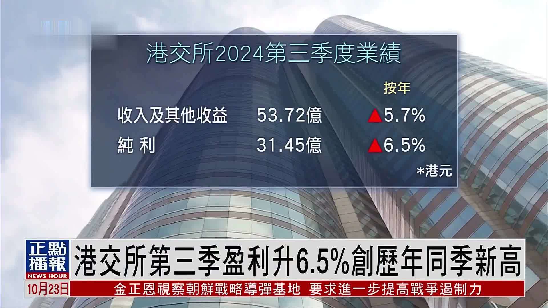 香港交易所第三季盈利升6.5%创历年同季新高