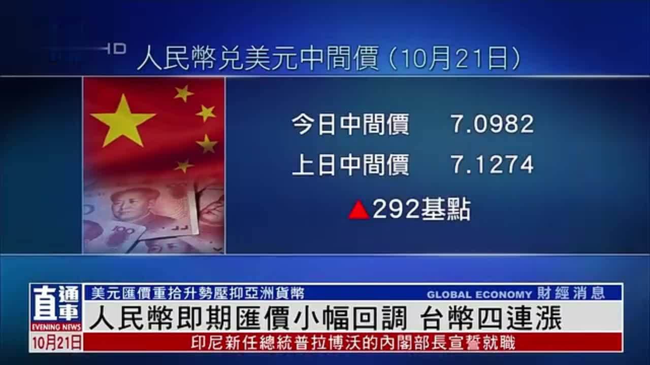 人民币即期汇价小幅回调 台币四连涨