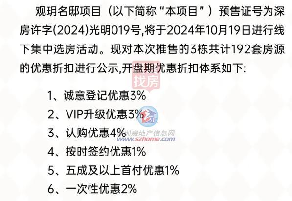 灼烁双盘开盘，中建观玥名邸“日光”！振业天境云庭381批选172套