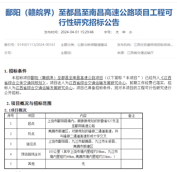 鄱阳为起点!这条105公里长的出省高速公路明年开建