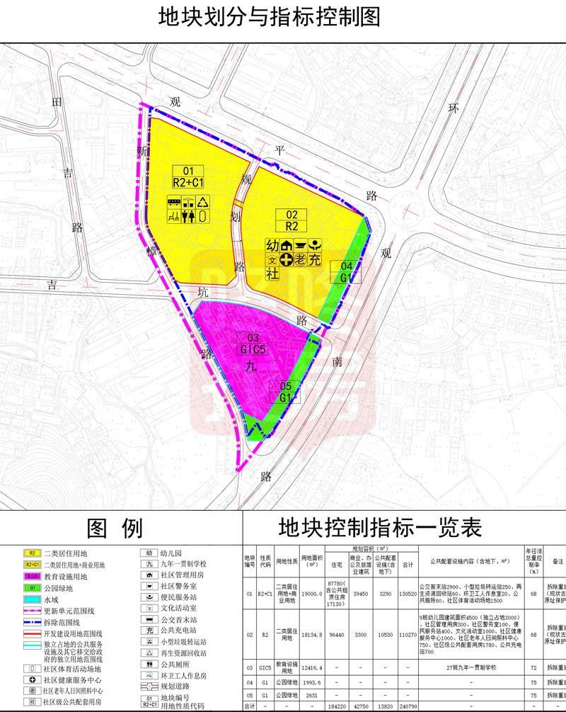 龙华又一旧改 对“钉子户”官宣征收！抵偿方案征求定见