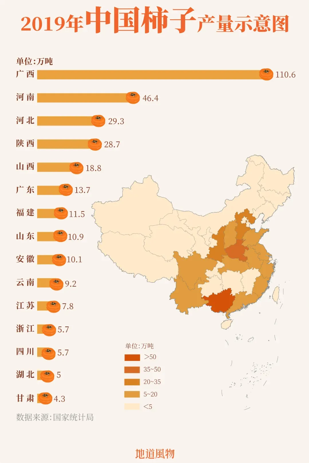 制图/孙璐