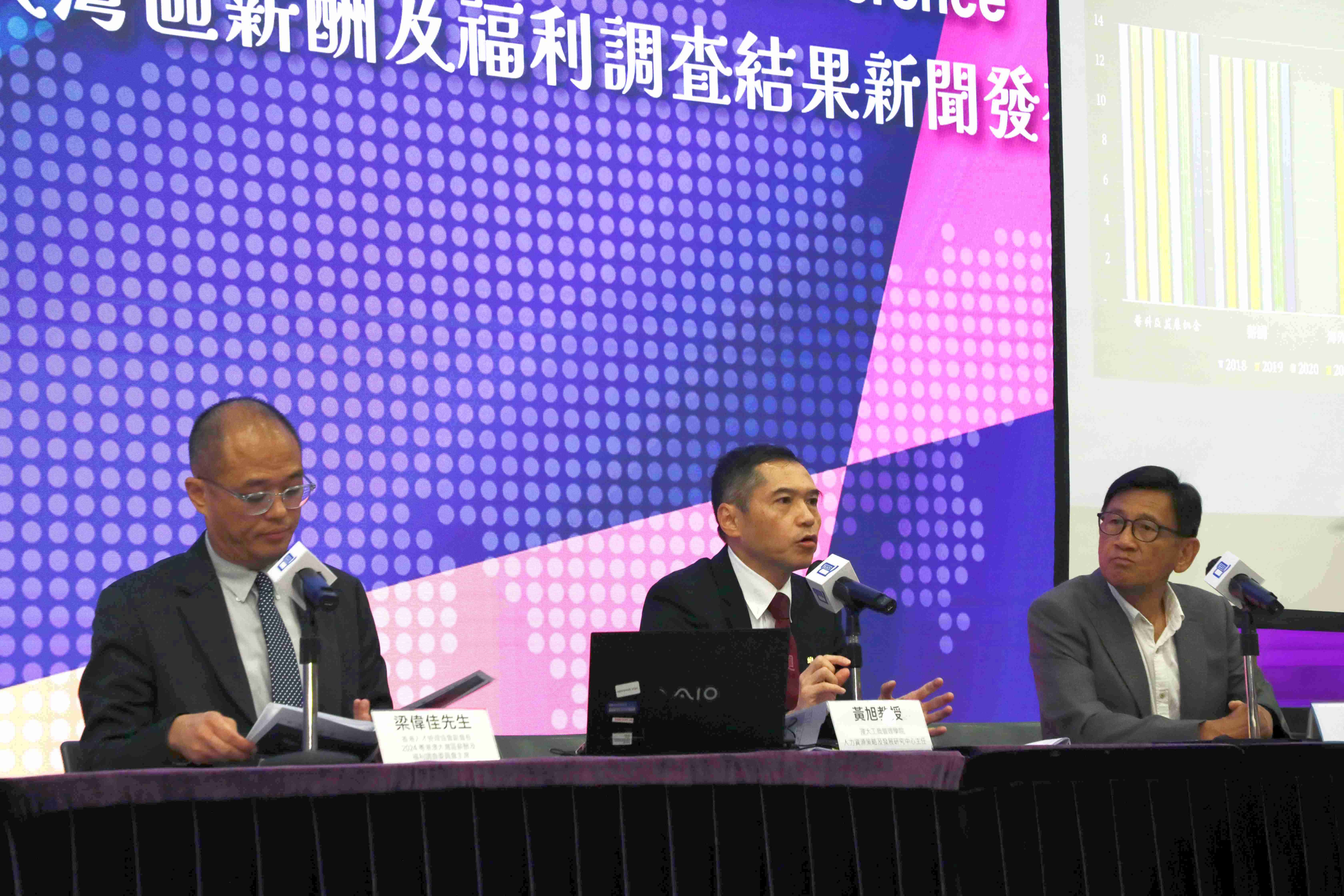（左起）香港人才管理协会副会长兼2024粤港澳大湾区薪酬及福利调查委员会主席梁伟佳先生、浸大人力资源策略及发展研究中心主任黄旭教授及副主任叶伟光博士公布「2024粤港澳大湾区薪酬及福利调查」结果。