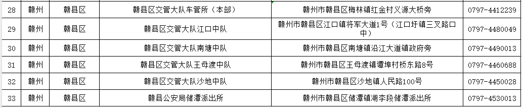 赣州电动自行车以旧换新补贴操作指南来了 33处补登记网点公布