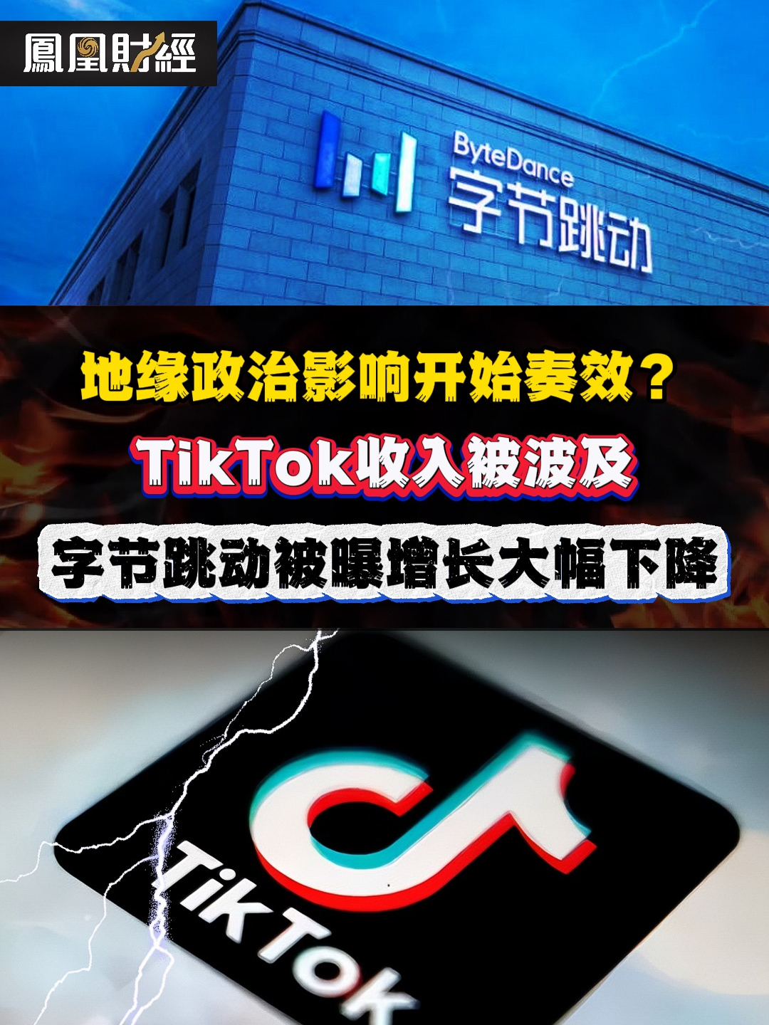 对手围攻，TikTok收入受影响，字节跳动被曝增长大幅下滑 #财经 #投资 #tiktok #财报