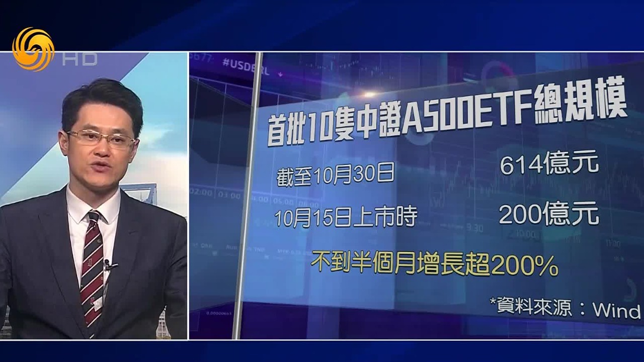 理财分析师：指数基金大爆发，持股市值首次“东升西降”