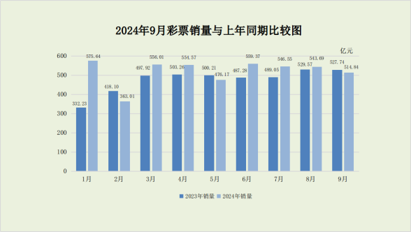 圖自財政部網站