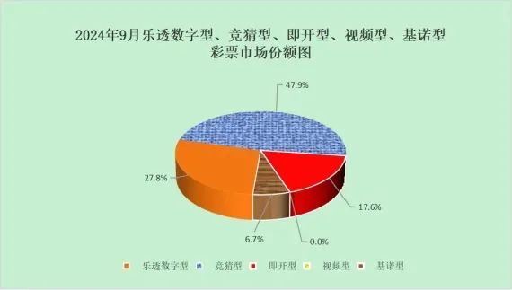 圖自財政部網站