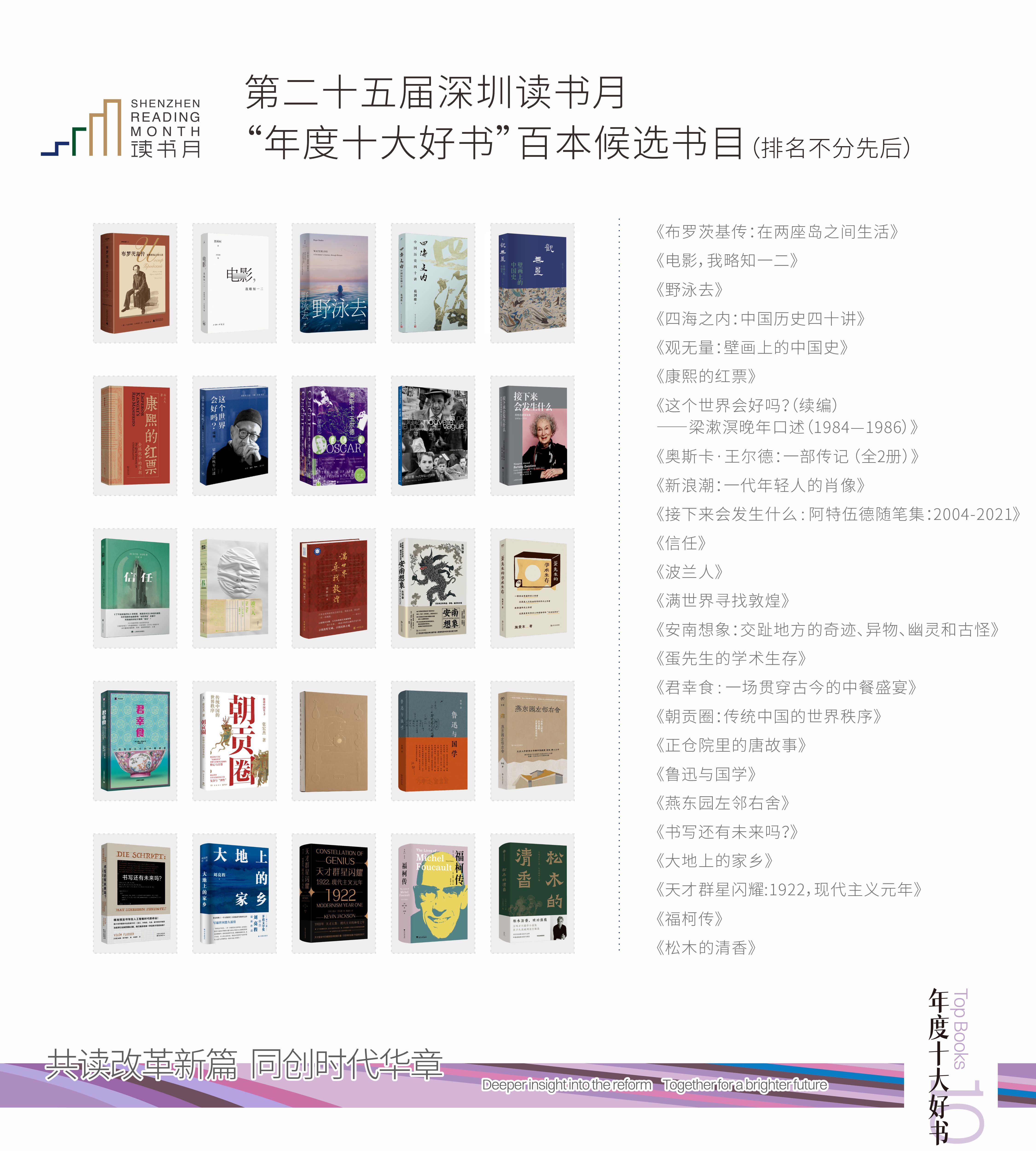 深圳读书月“年度十大好书”百本候选书目出炉
