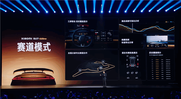 小米SU7 Ultra量产车搭专属赛谈APP：三屏联动泄露赛谈舆图、圈速