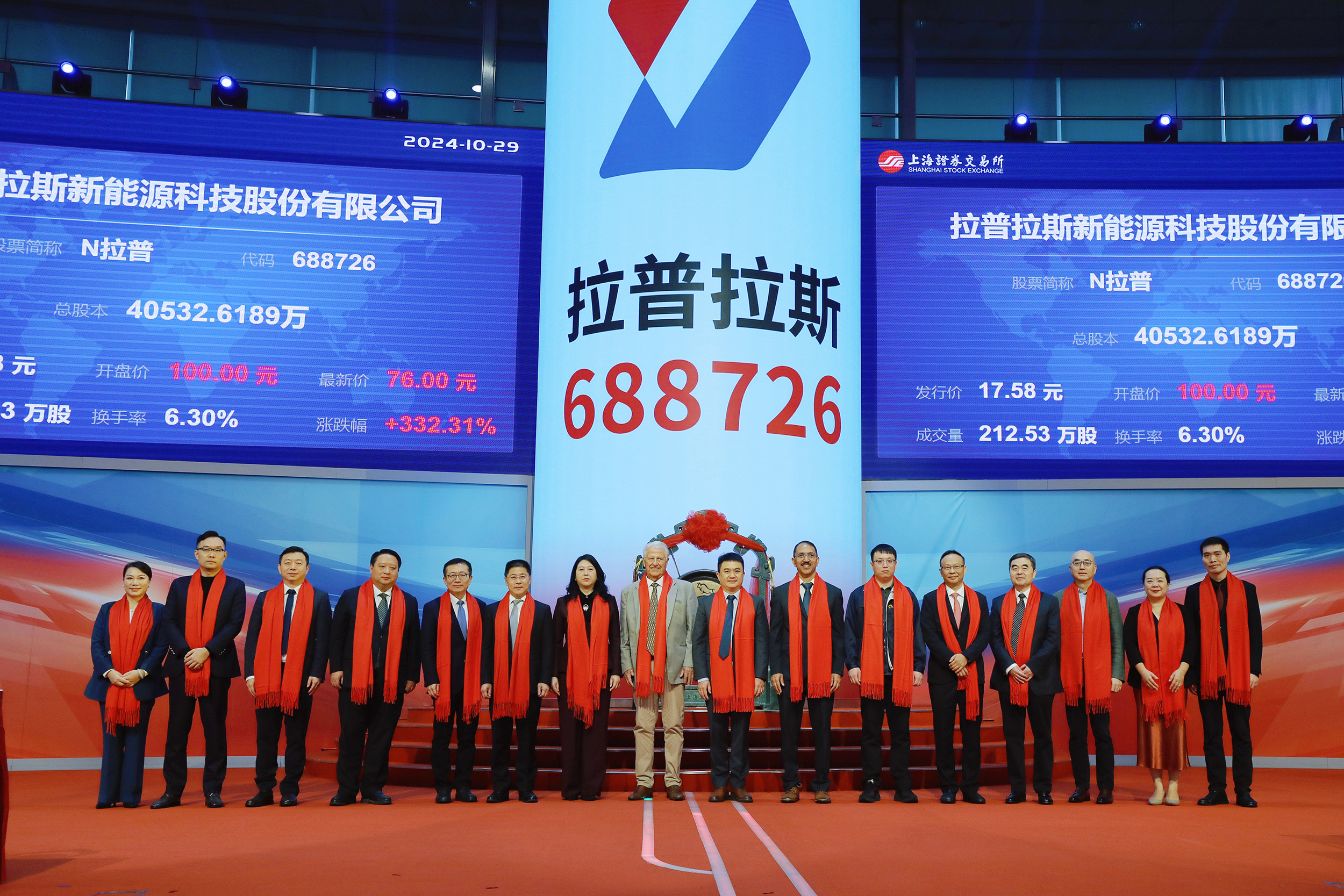 拉普拉斯科创板上市，聚焦高效光伏电池片设备供应商高端装备及解决方案，拉普拉斯科创板上市