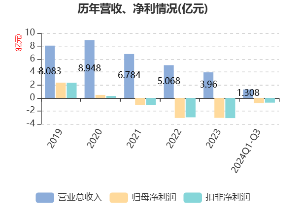 图片来源：中证智能财讯