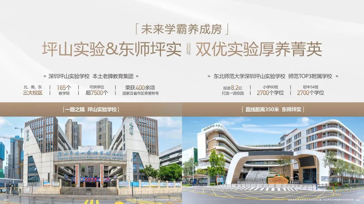 城启新篇，传奇再续 | 财产城二期新品发布会圆满举行