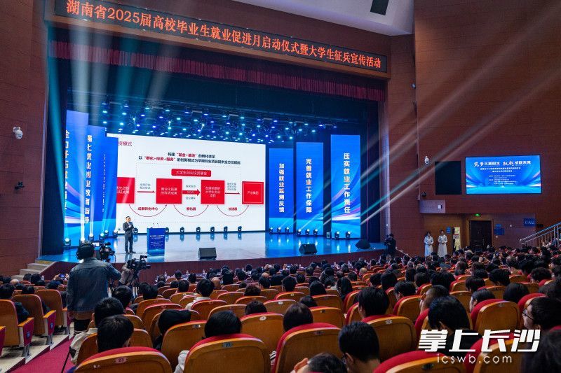 湖南省大学生创业投资基金介绍。