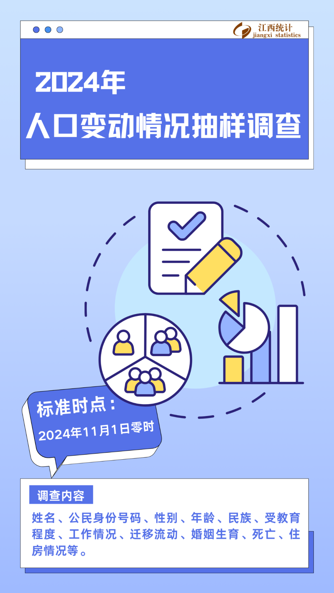 事關人口變動情況抽樣調(diào)查！11月1日起入戶調(diào)查 江西人請配合