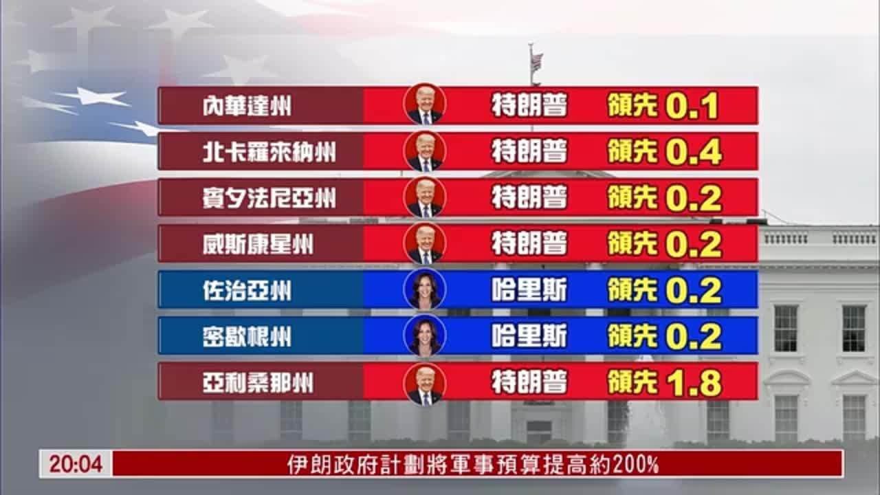 特别节目完整版|美国大选倒数七天_凤凰网视频_凤凰网