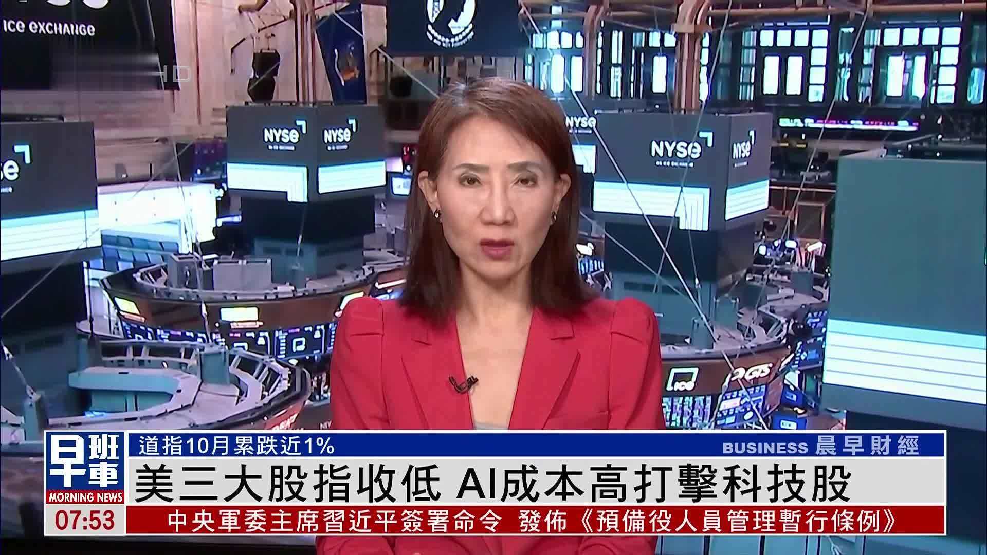 美三大股指收低 AI成本高打击科技股