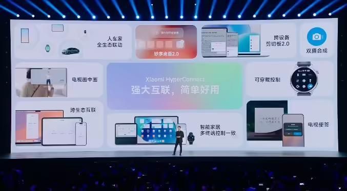 小米HyperConnect全面支持苹果生态，安装互联服务App可互传文件图片_凤凰网科技_凤凰网