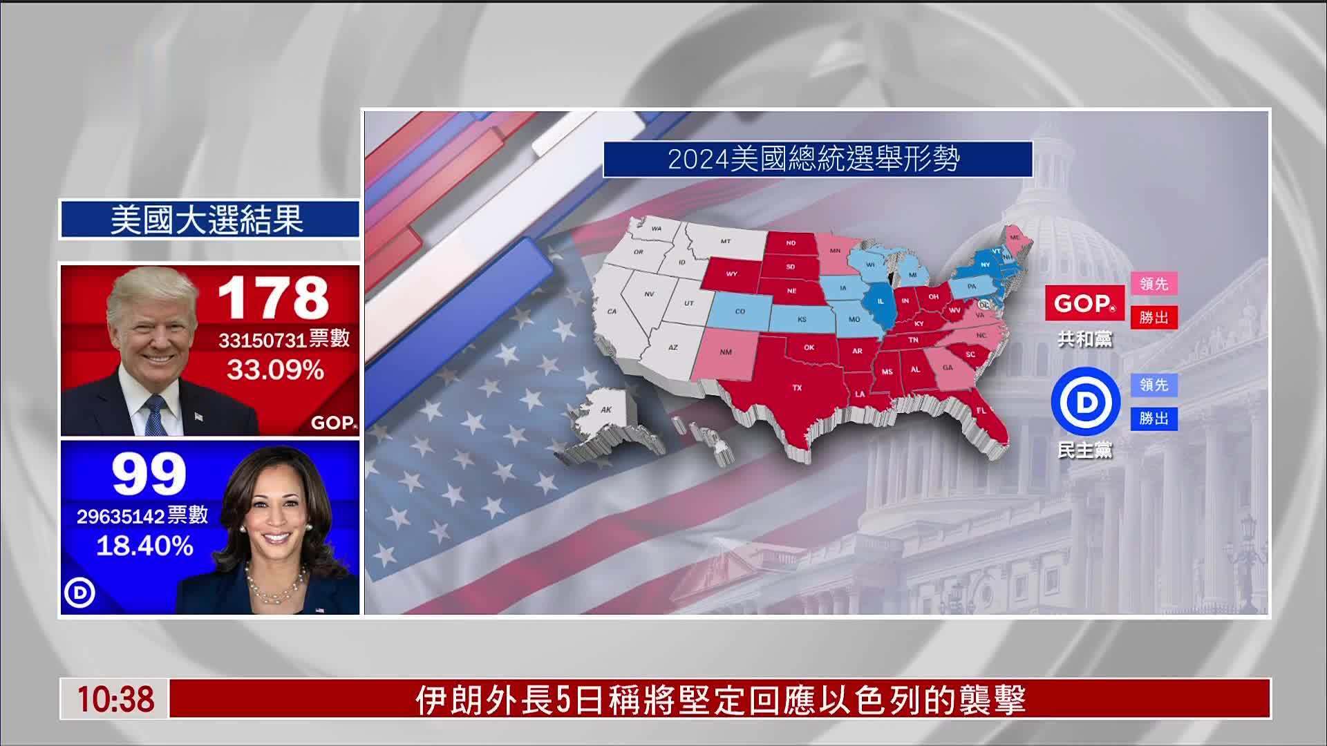 特别节目完整版|2024美国总统选举票数最新情况_凤凰网视频_凤凰网
