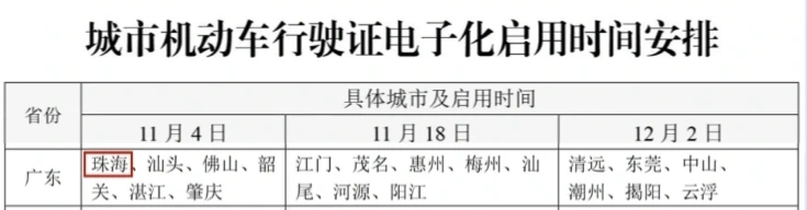 11月4日起 珠海车主可申领机动车电子行驶证
