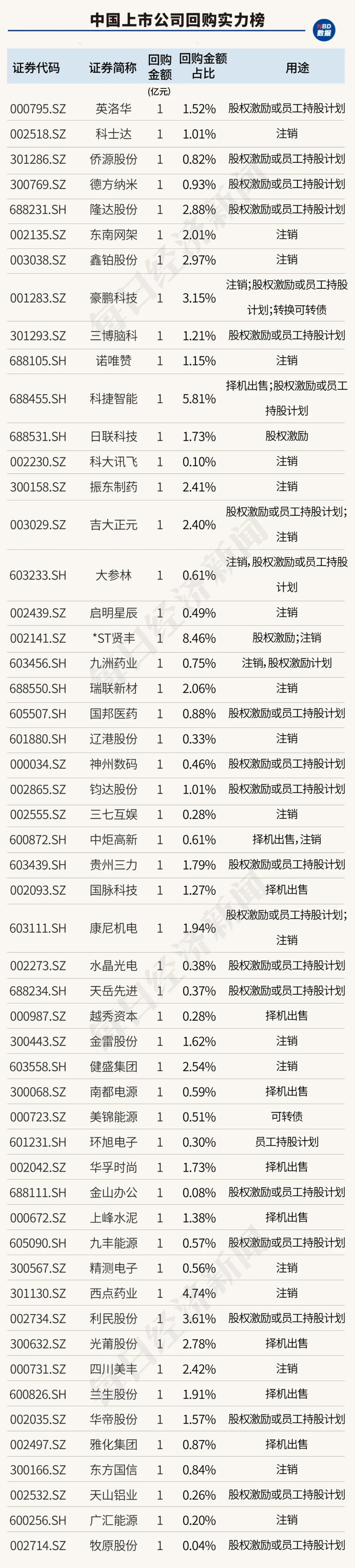 策划|蒲付强