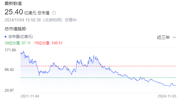 百度股市通截图