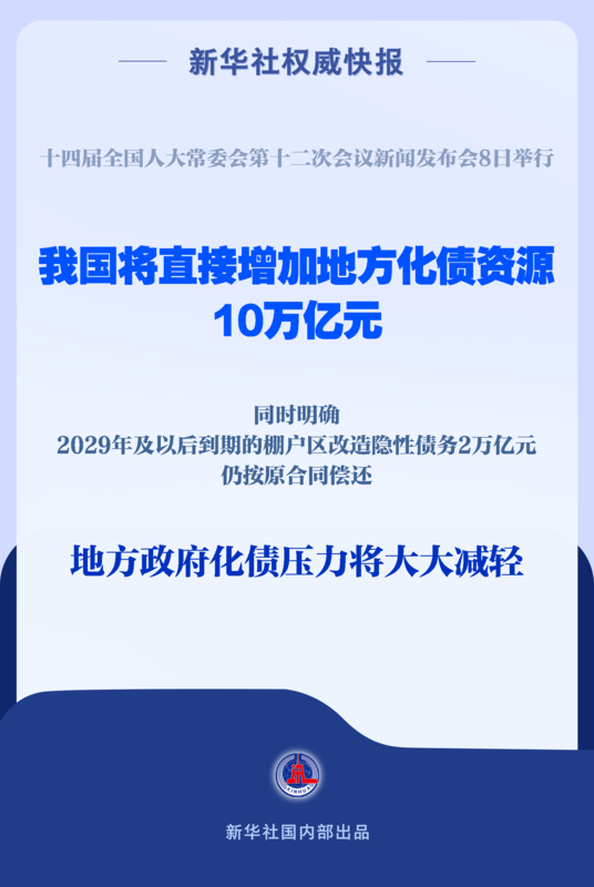 告成安排10万亿元，地点政府化债压力将大大放松
